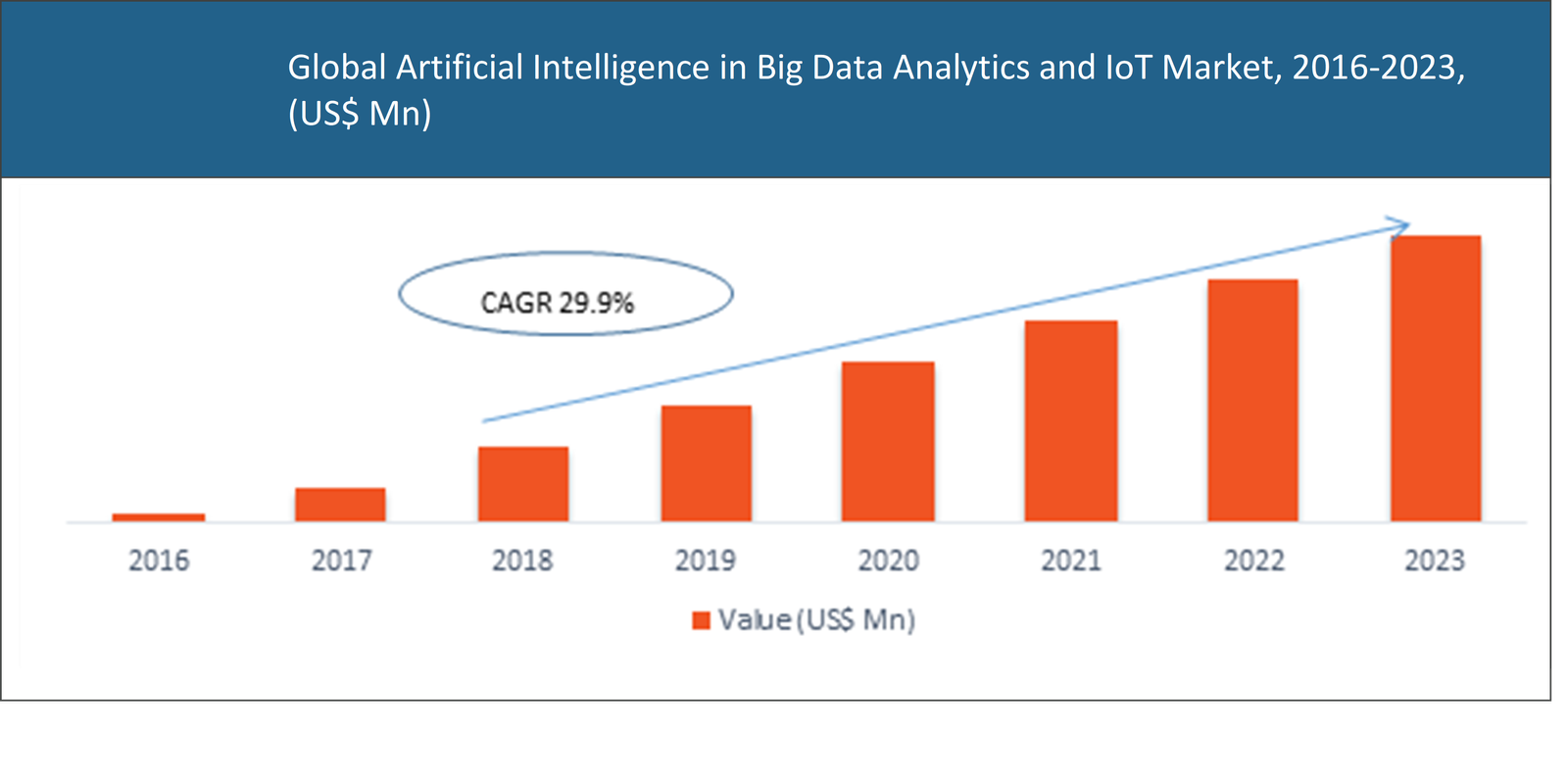 research paper on big data 2023